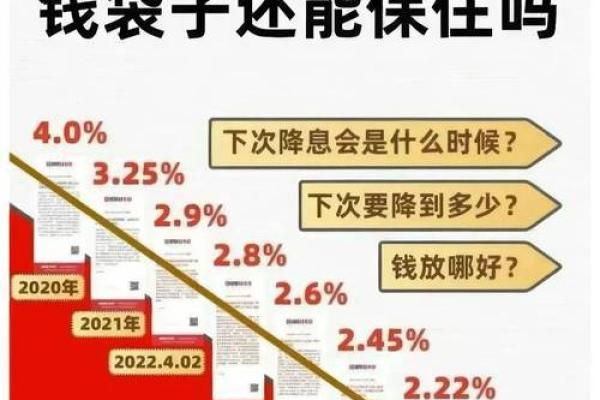 如何用10万元存款获得更高利息的理财策略